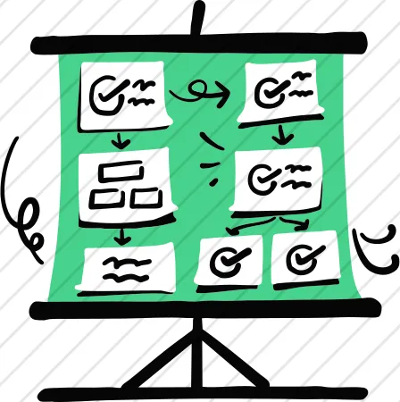 Idea Planning