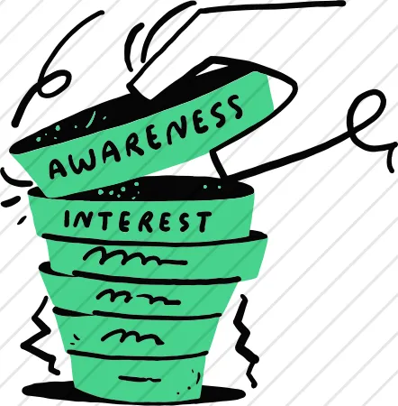 Sales Funnel
