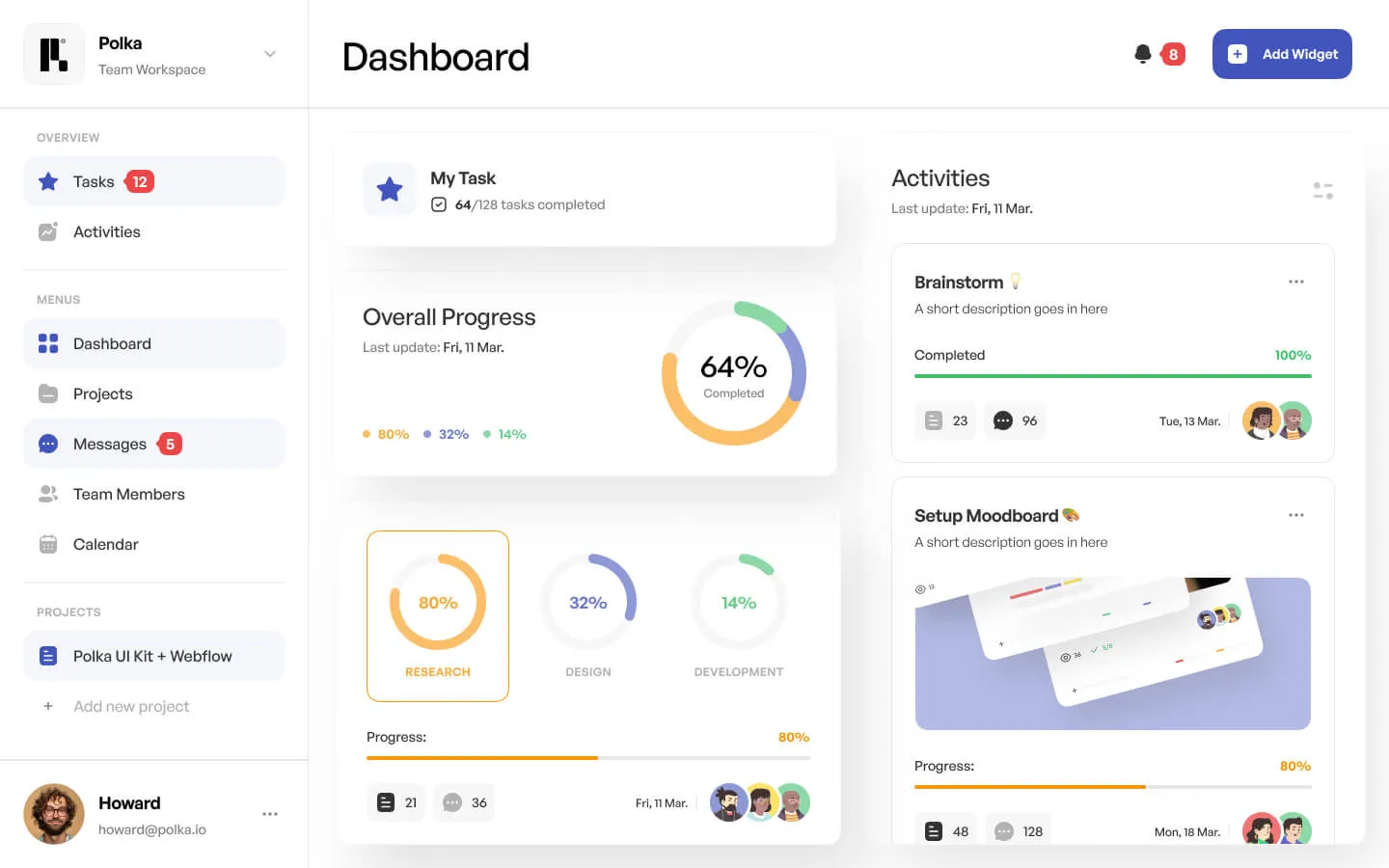 Flowbase — Template Overview